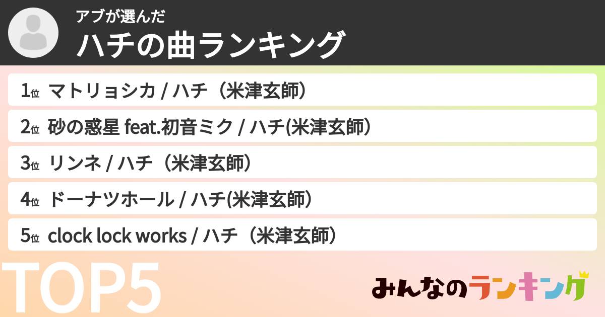 アブさんの「ハチの曲ランキング」
