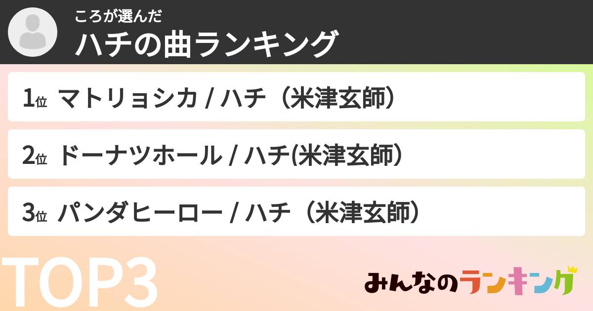 ころさんの「ハチの曲ランキング」