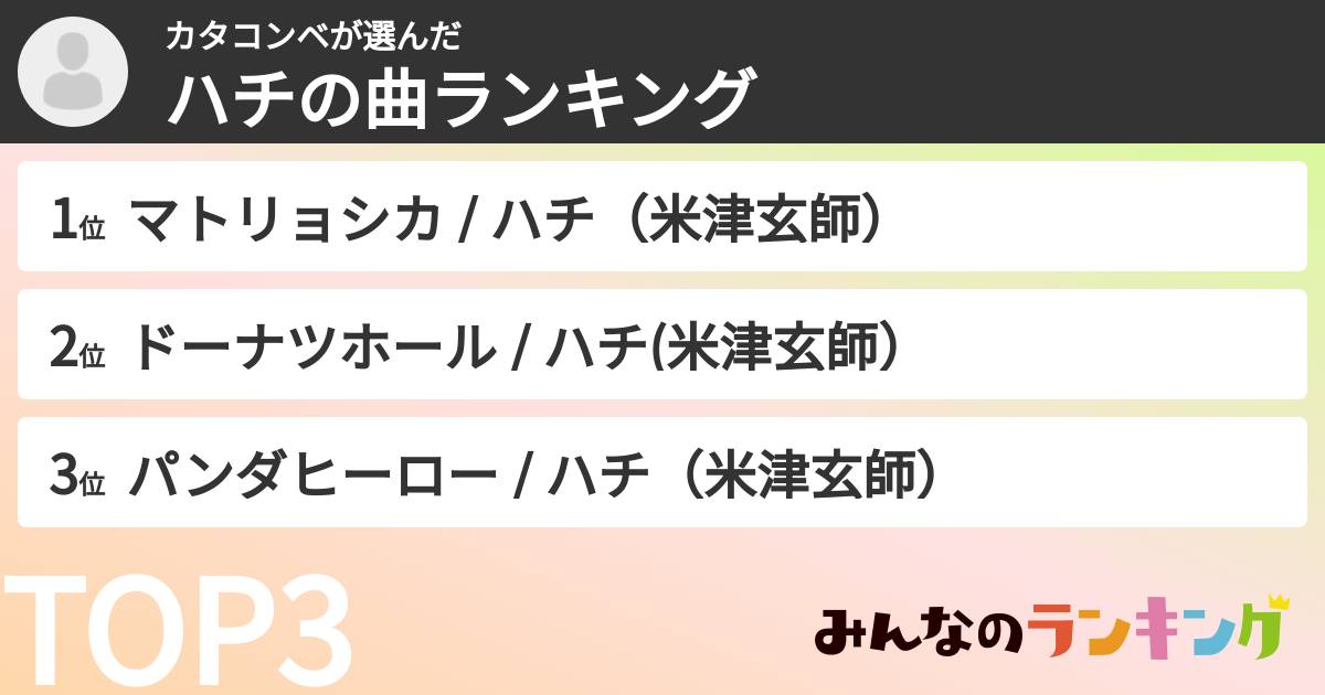 カタコンベさんの「ハチの曲ランキング」