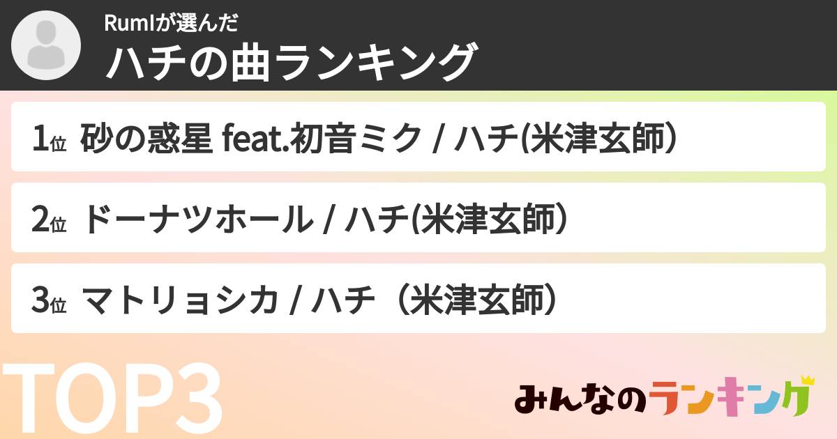 RumIさんの「ハチの曲ランキング」