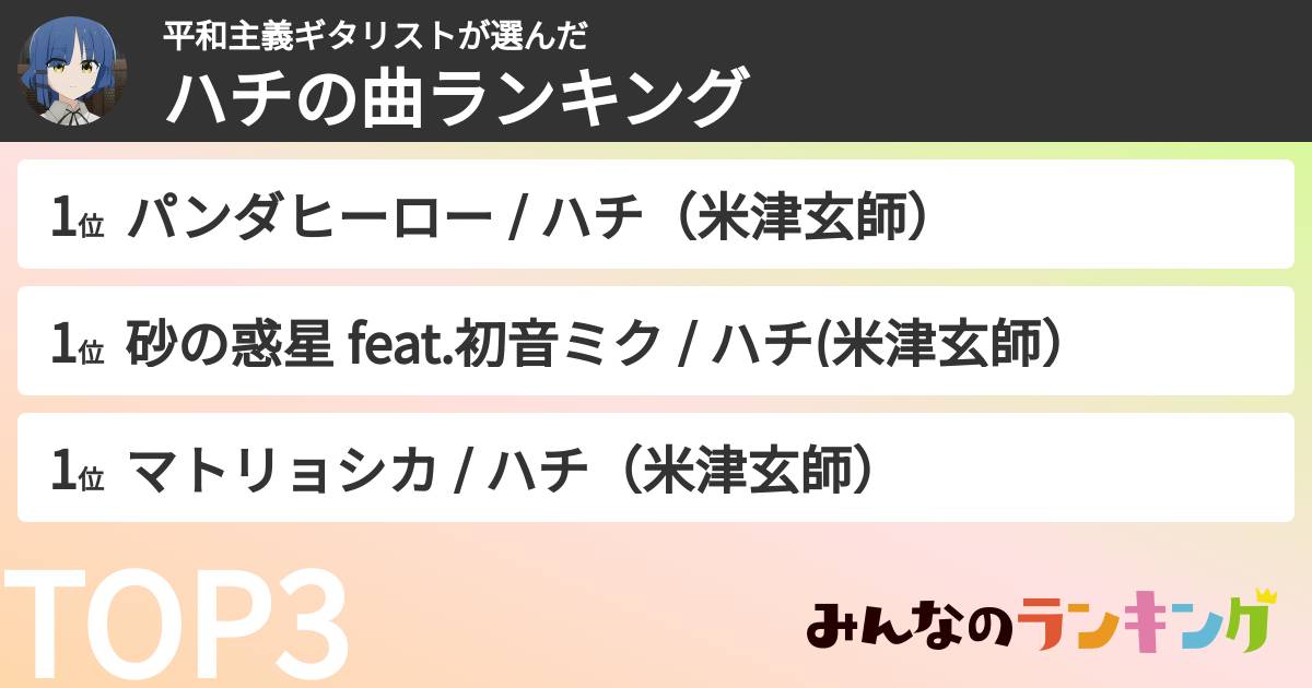 平和主義ギタリストさんの「ハチの曲ランキング」