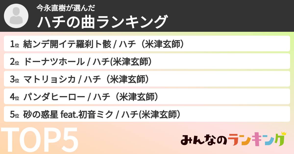 今永直樹さんの「ハチの曲ランキング」