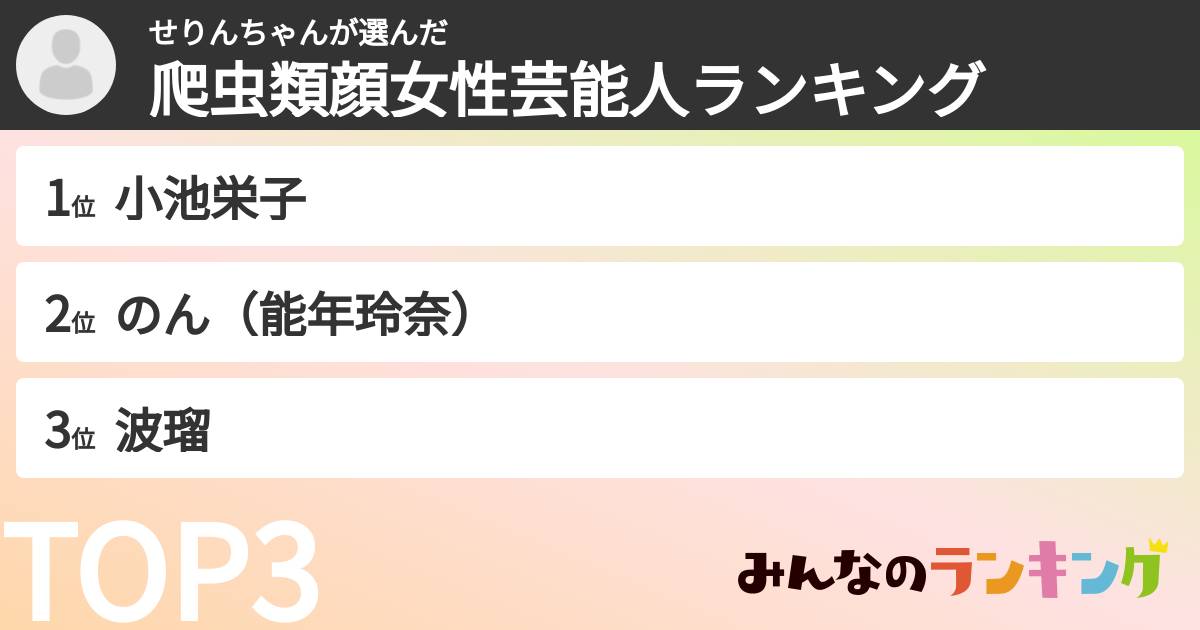 せりんちゃんさんの「爬虫類顔女性芸能人ランキング」