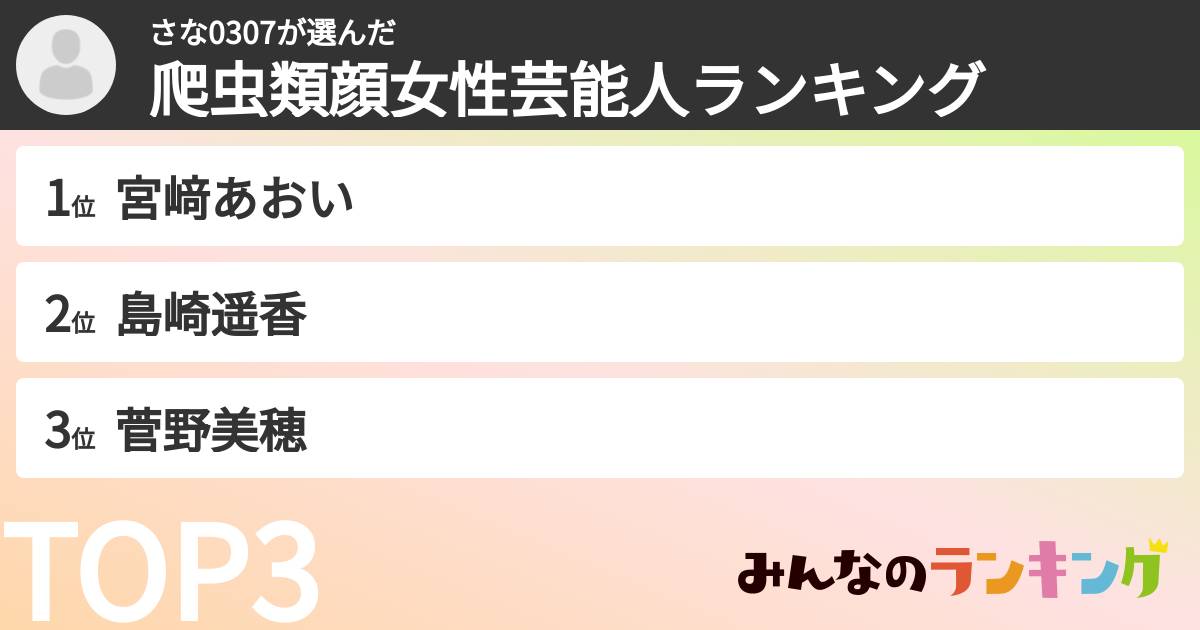 さな0307さんの「爬虫類顔女性芸能人ランキング」