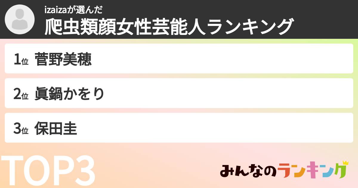 izaizaさんの「爬虫類顔女性芸能人ランキング」