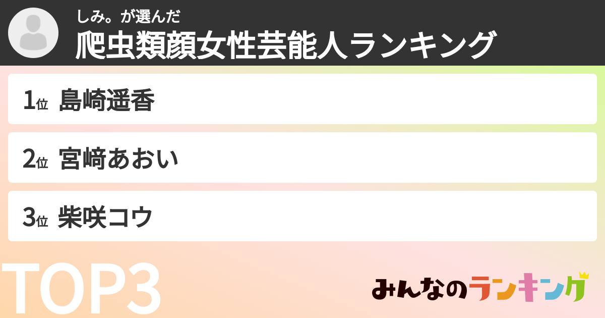 しみ。さんの「爬虫類顔女性芸能人ランキング」