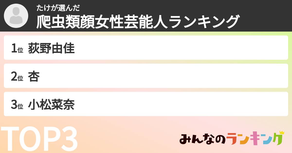 たけさんの「爬虫類顔女性芸能人ランキング」