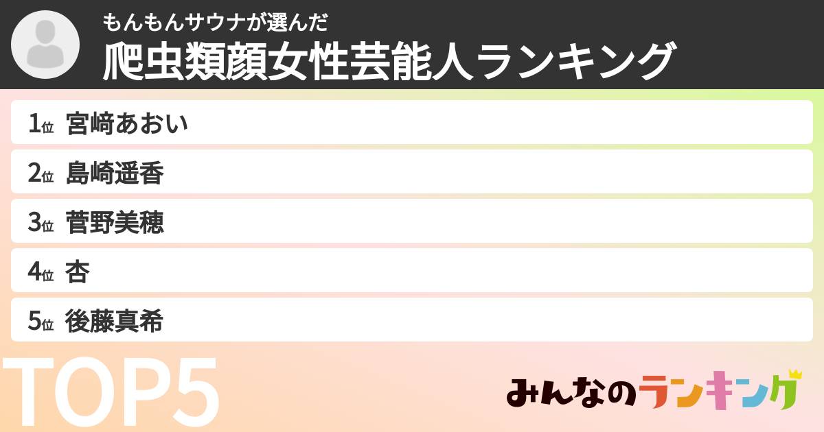 もんもんサウナさんの「爬虫類顔女性芸能人ランキング」