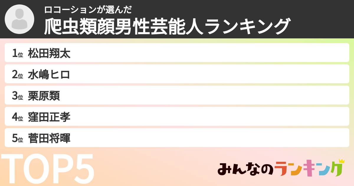 ロコーションさんの「爬虫類顔男性芸能人ランキング」