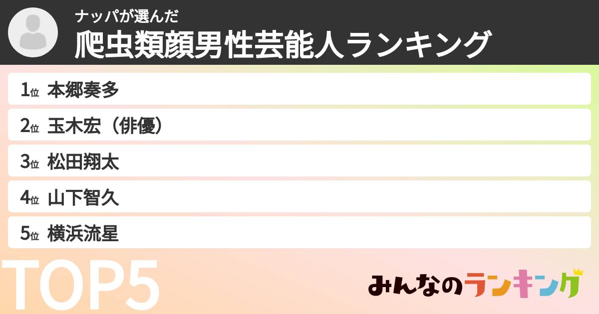 ナッパさんの「爬虫類顔男性芸能人ランキング」