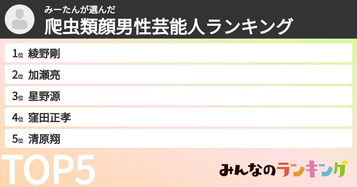 みーたんさんの「爬虫類顔男性芸能人ランキング」