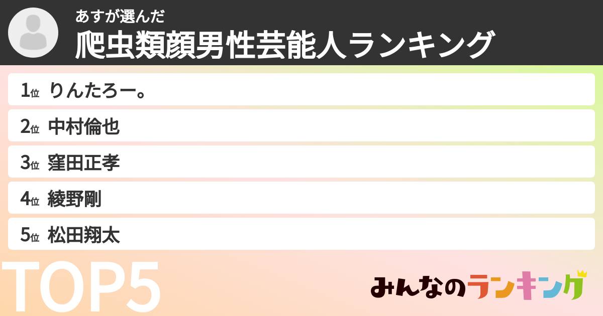 あすさんの「爬虫類顔男性芸能人ランキング」