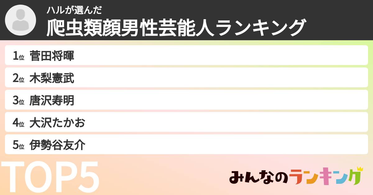 ハルさんの「爬虫類顔男性芸能人ランキング」