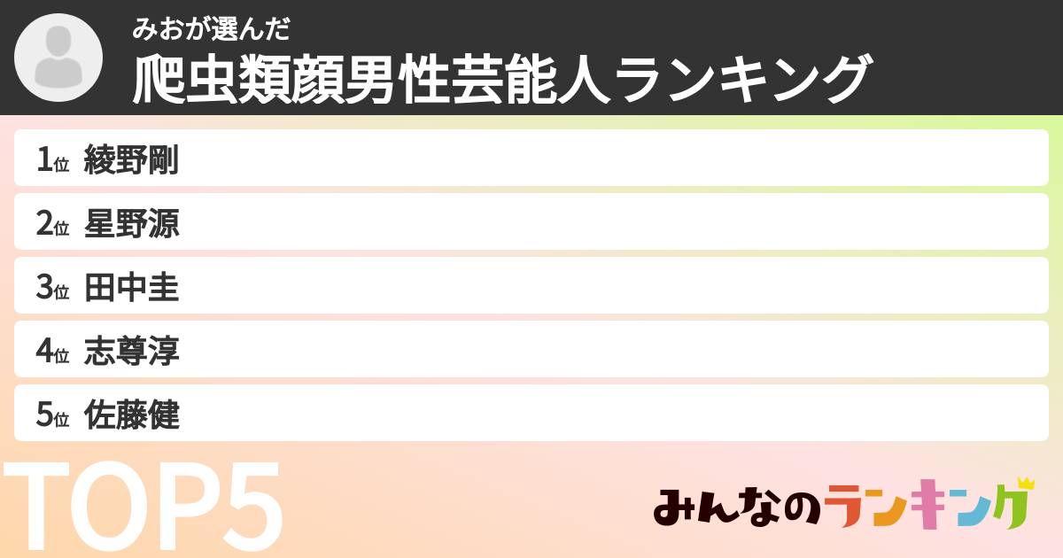 みおさんの「爬虫類顔男性芸能人ランキング」