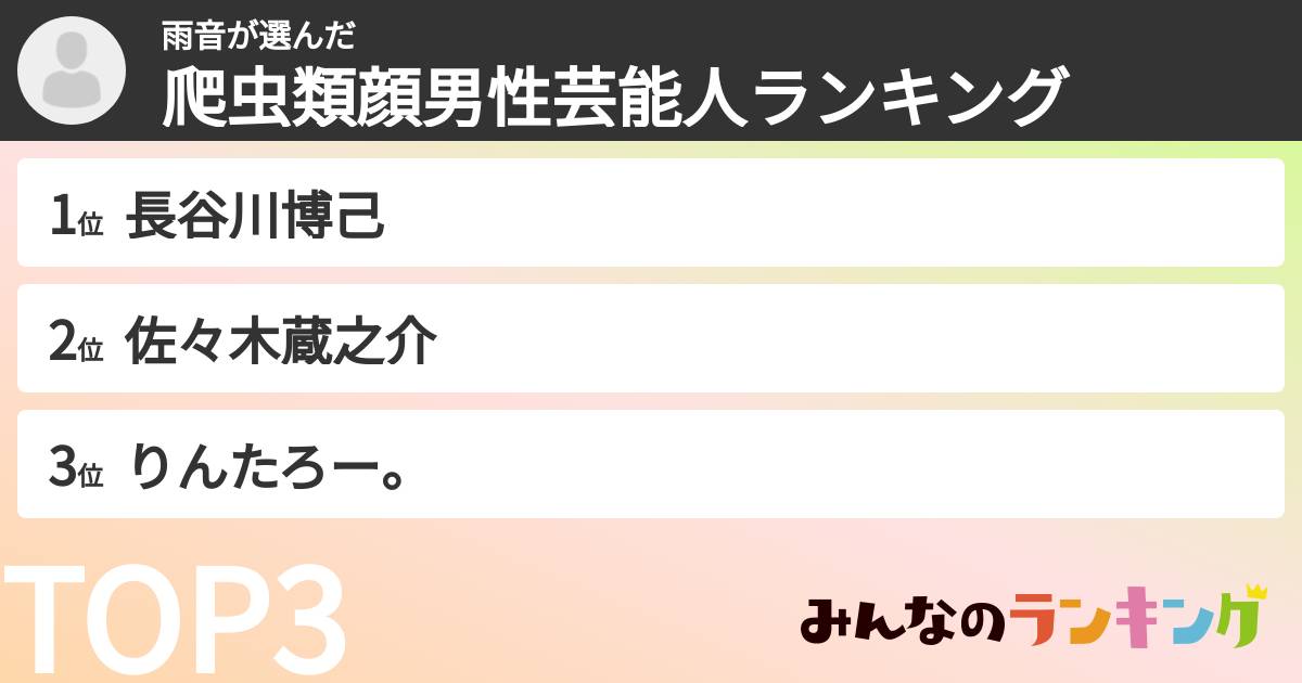 雨音さんの「爬虫類顔男性芸能人ランキング」