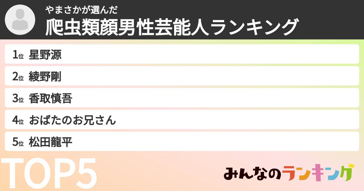 やまさかさんの「爬虫類顔男性芸能人ランキング」