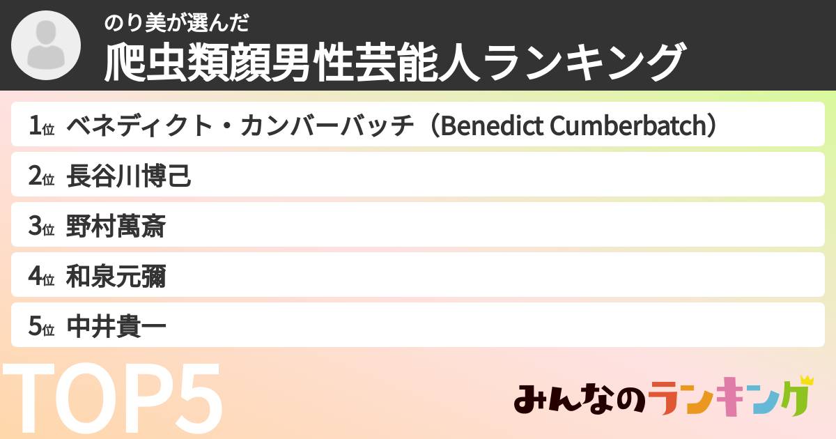 のり美さんの「爬虫類顔男性芸能人ランキング」