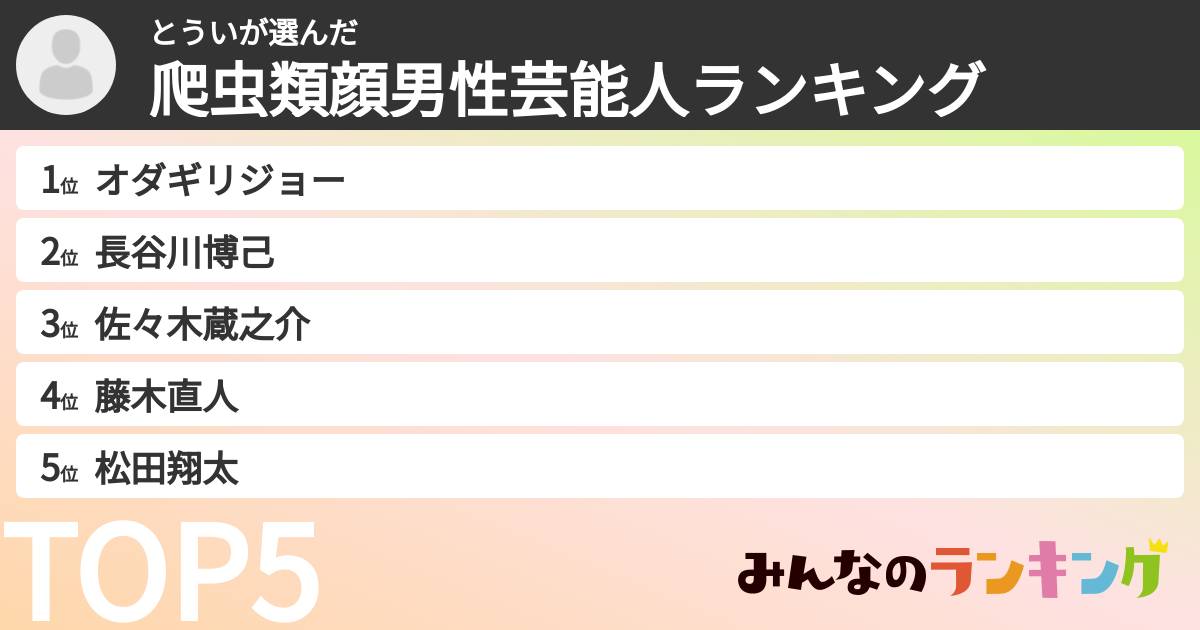 とういさんの「爬虫類顔男性芸能人ランキング」