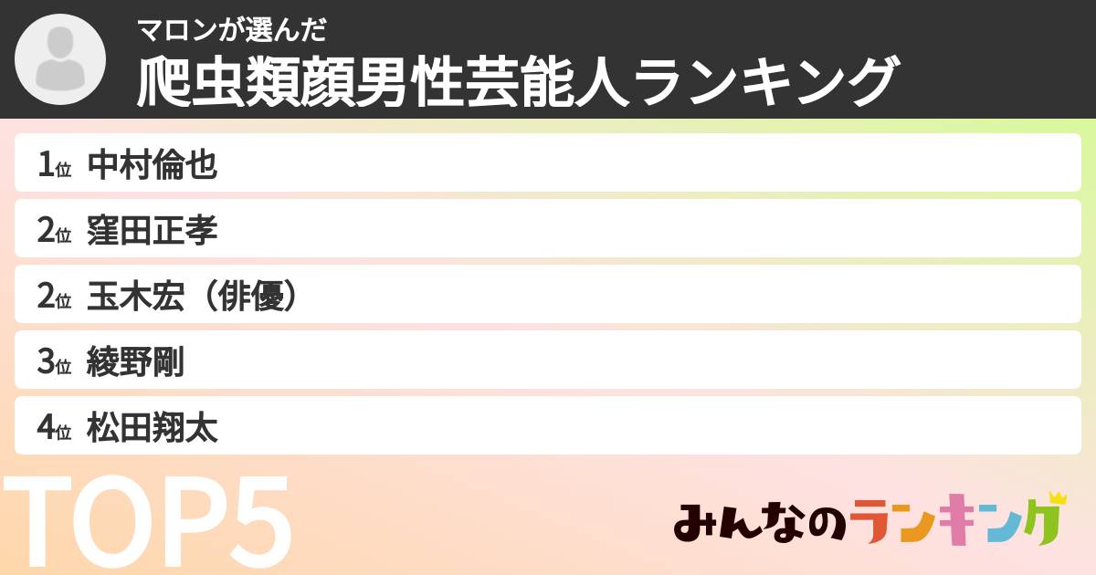マロンさんの「爬虫類顔男性芸能人ランキング」