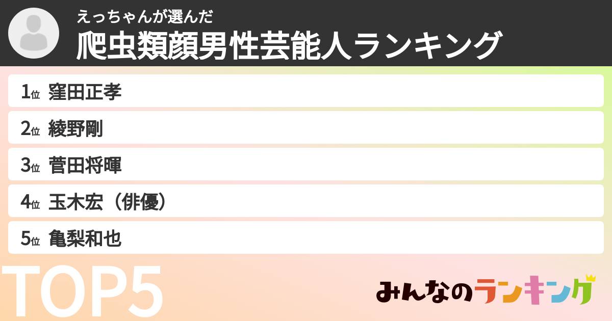 えっちゃんさんの「爬虫類顔男性芸能人ランキング」