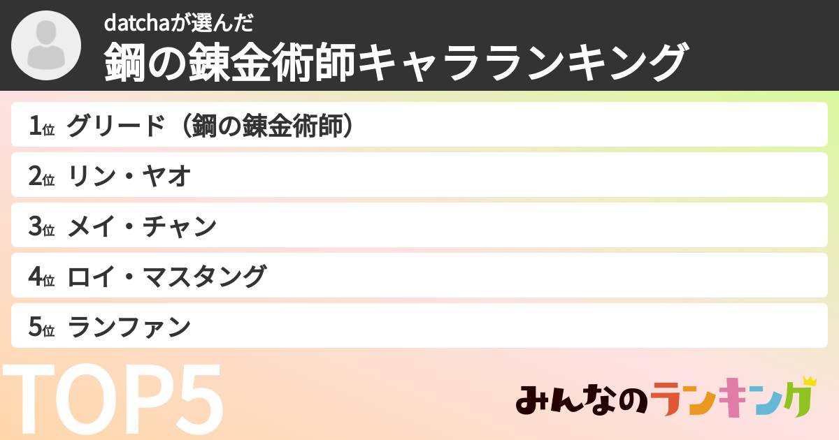 datchaさんの「鋼の錬金術師キャラランキング」
