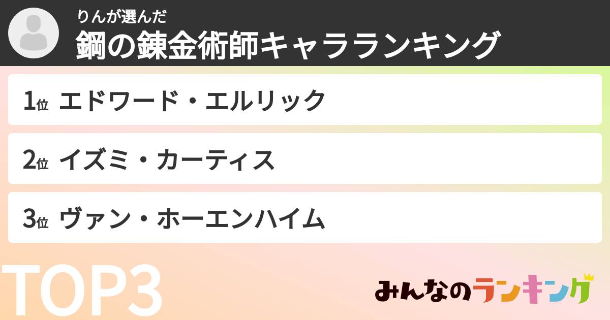 りんさんの「鋼の錬金術師キャラランキング」