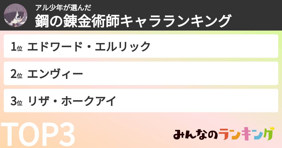 アル少年さんの「鋼の錬金術師キャラランキング」