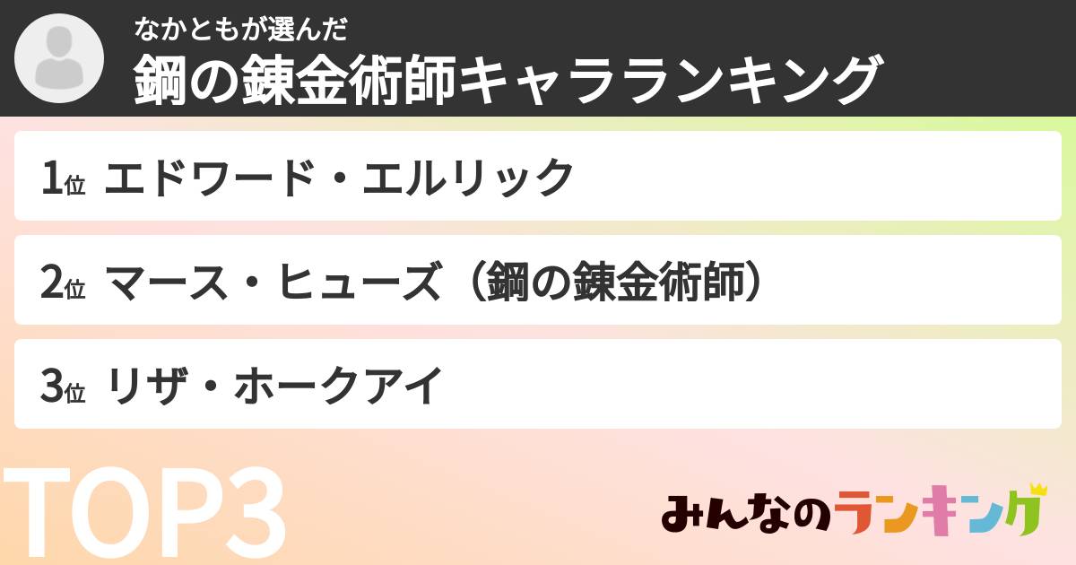 なかともさんの「鋼の錬金術師キャラランキング」