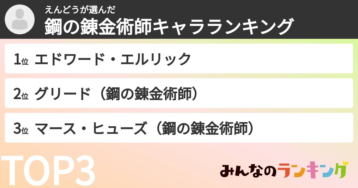 えんどうさんの「鋼の錬金術師キャラランキング」