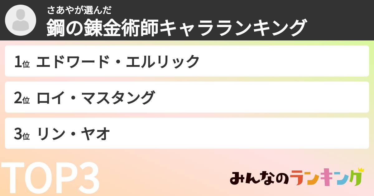 さあやさんの「鋼の錬金術師キャラランキング」