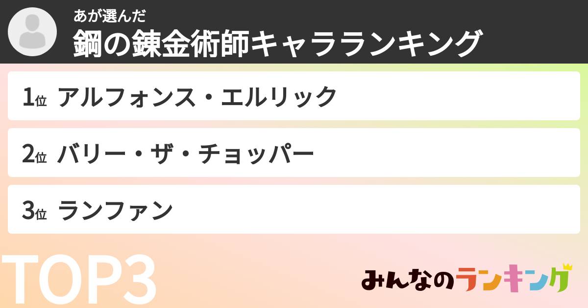 あさんの「鋼の錬金術師キャラランキング」