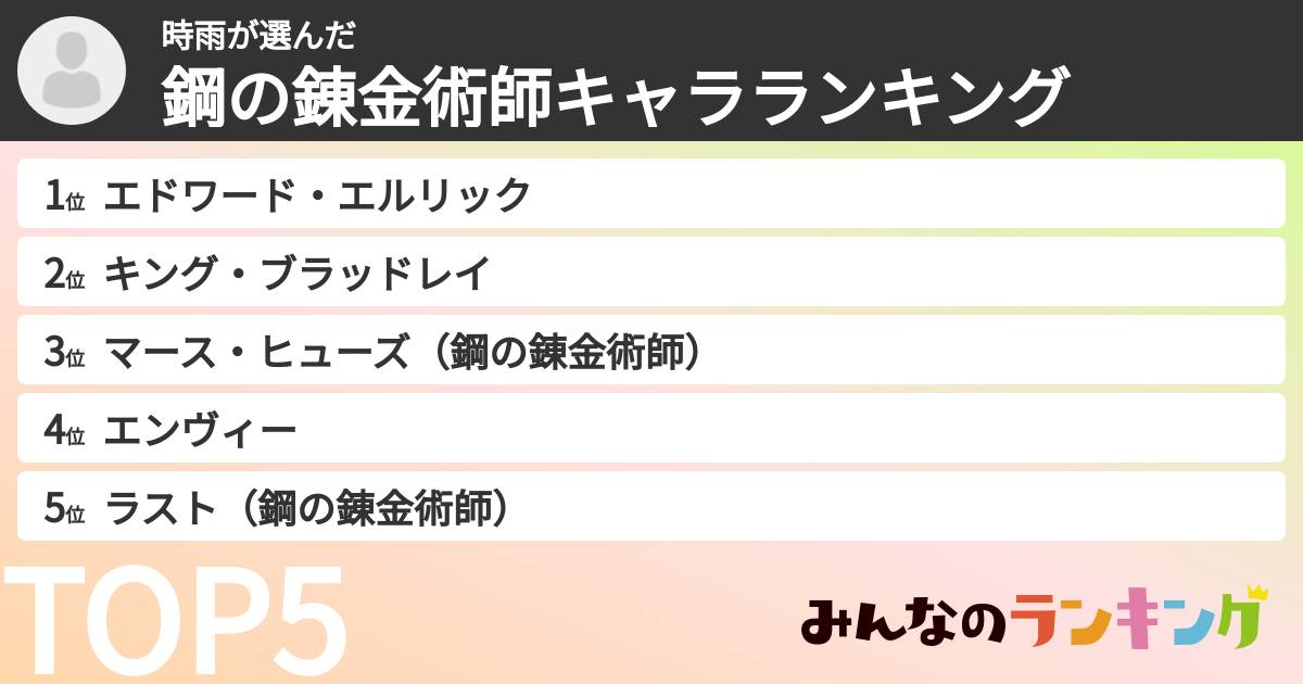 時雨さんの「鋼の錬金術師キャラランキング」