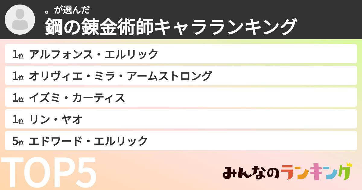 。さんの「鋼の錬金術師キャラランキング」