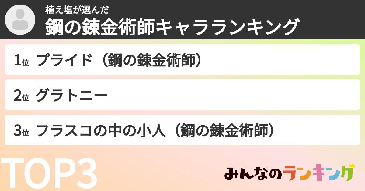 植え塩さんの「鋼の錬金術師キャラランキング」