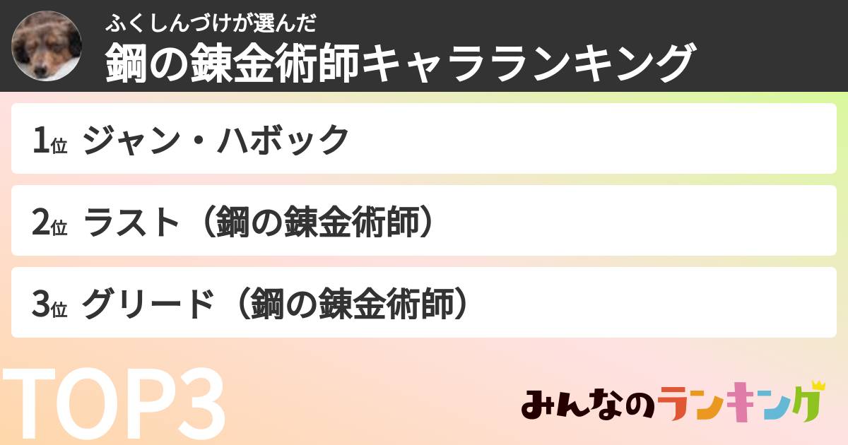 ふくしんづけさんの「鋼の錬金術師キャラランキング」