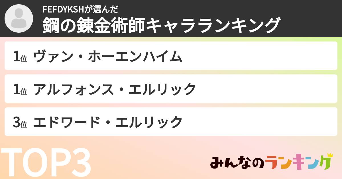 FEFDYKSHさんの「鋼の錬金術師キャラランキング」