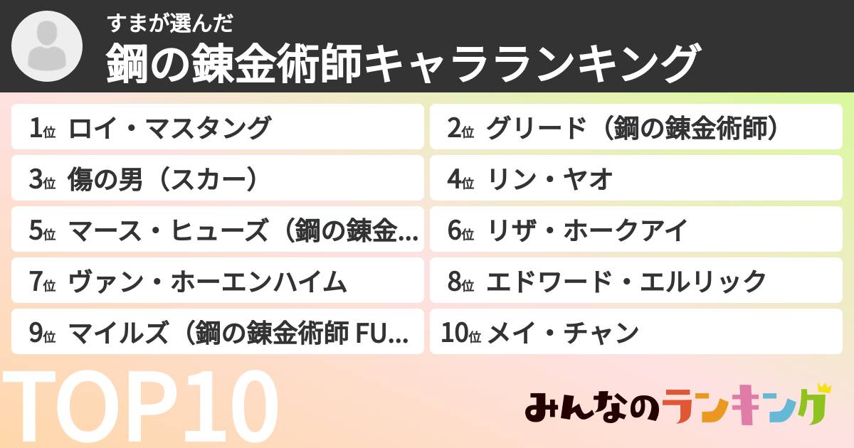 すまさんの「鋼の錬金術師キャラランキング」
