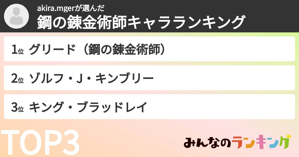 akira.mgerさんの「鋼の錬金術師キャラランキング」