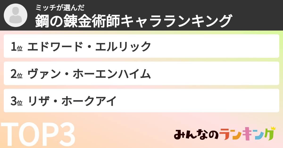 ミッチさんの「鋼の錬金術師キャラランキング」