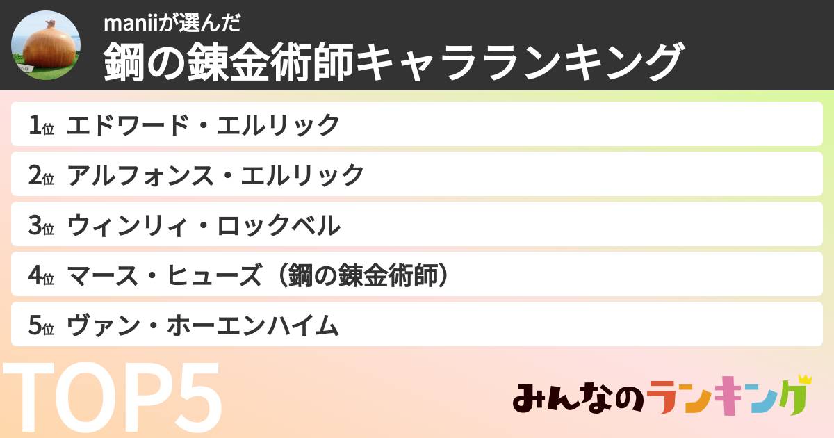 maniiさんの「鋼の錬金術師キャラランキング」