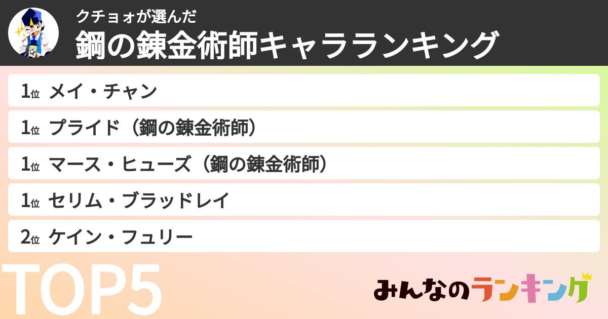 クチョォさんの「鋼の錬金術師キャラランキング」