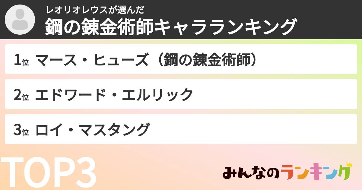 レオリオレウスさんの「鋼の錬金術師キャラランキング」