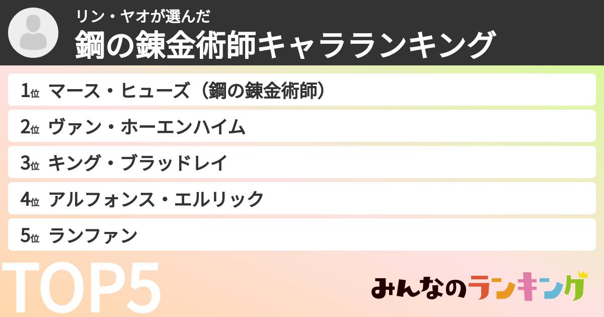 リン・ヤオさんの「鋼の錬金術師キャラランキング」