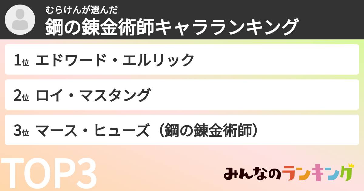 むらけんさんの「鋼の錬金術師キャラランキング」