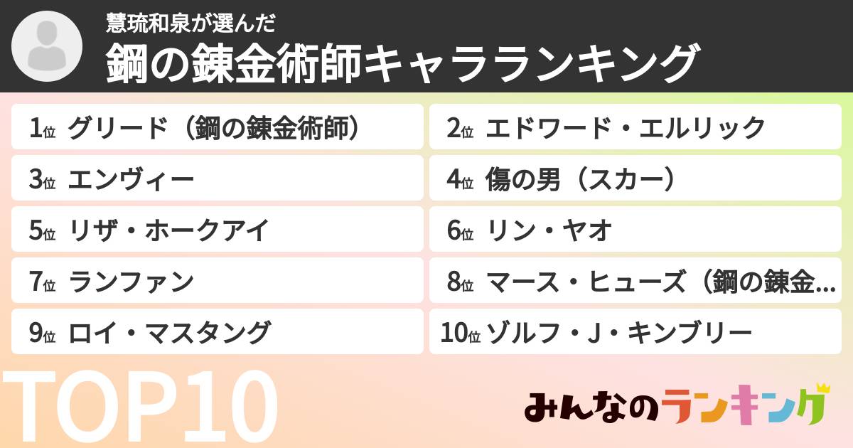 慧琉和泉さんの「鋼の錬金術師キャラランキング」
