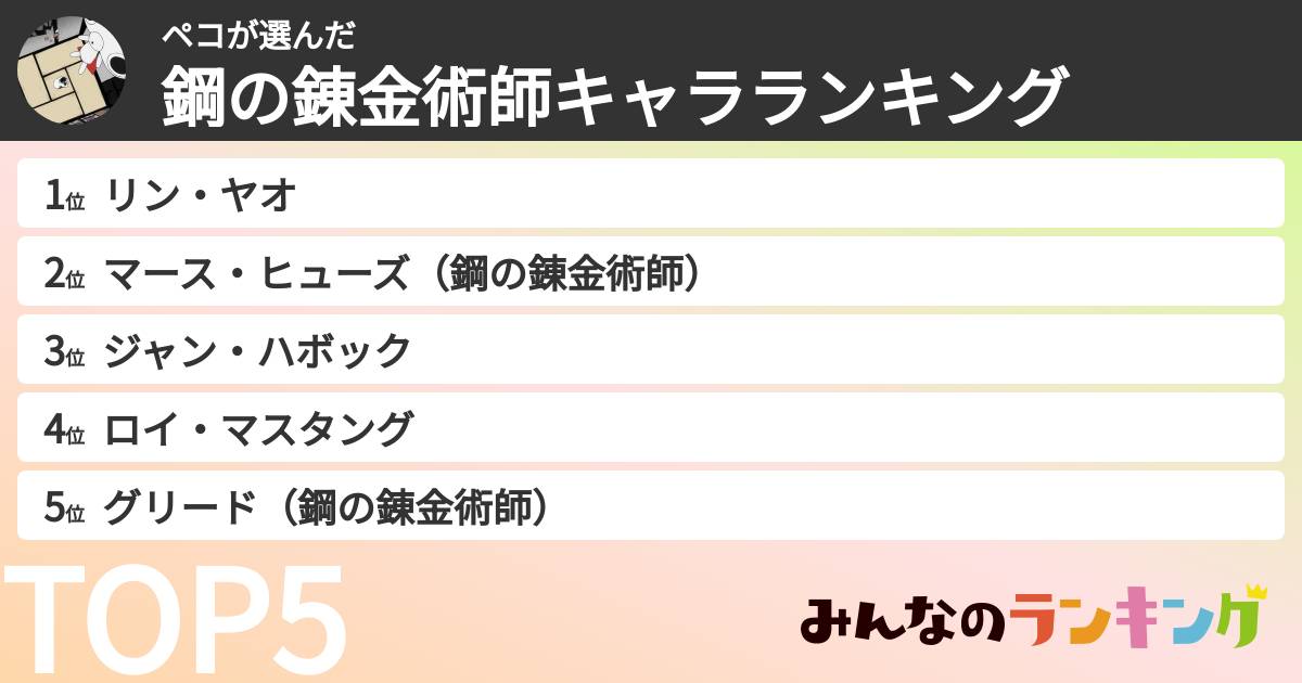 ペコさんの「鋼の錬金術師キャラランキング」