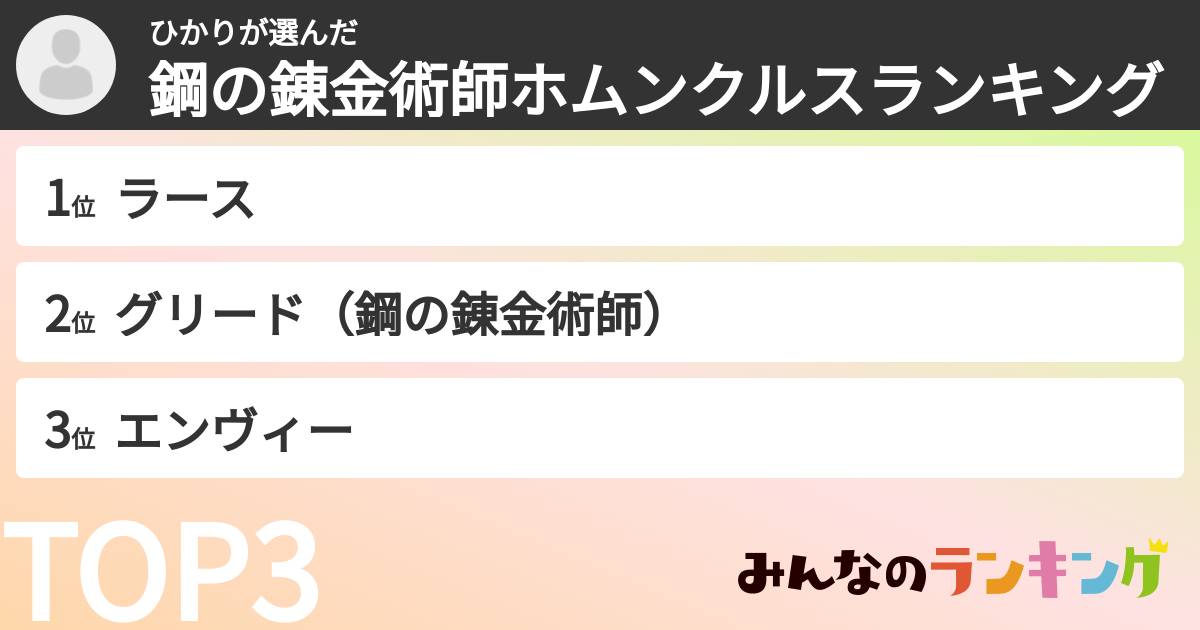 ひかりさんの「鋼の錬金術師ホムンクルスランキング」
