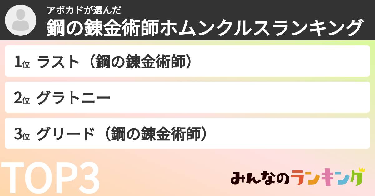 アボカドさんの「鋼の錬金術師ホムンクルスランキング」