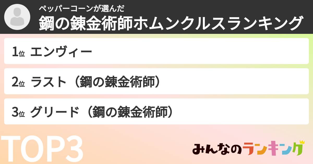 ペッパーコーンさんの「鋼の錬金術師ホムンクルスランキング」