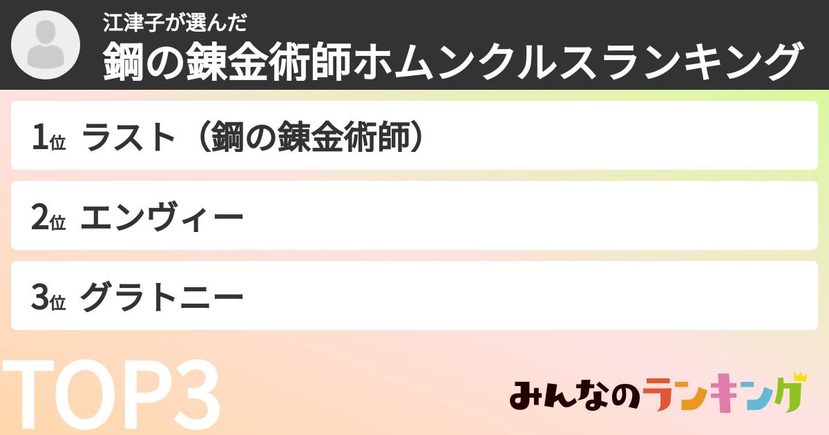 江津子さんの「鋼の錬金術師ホムンクルスランキング」